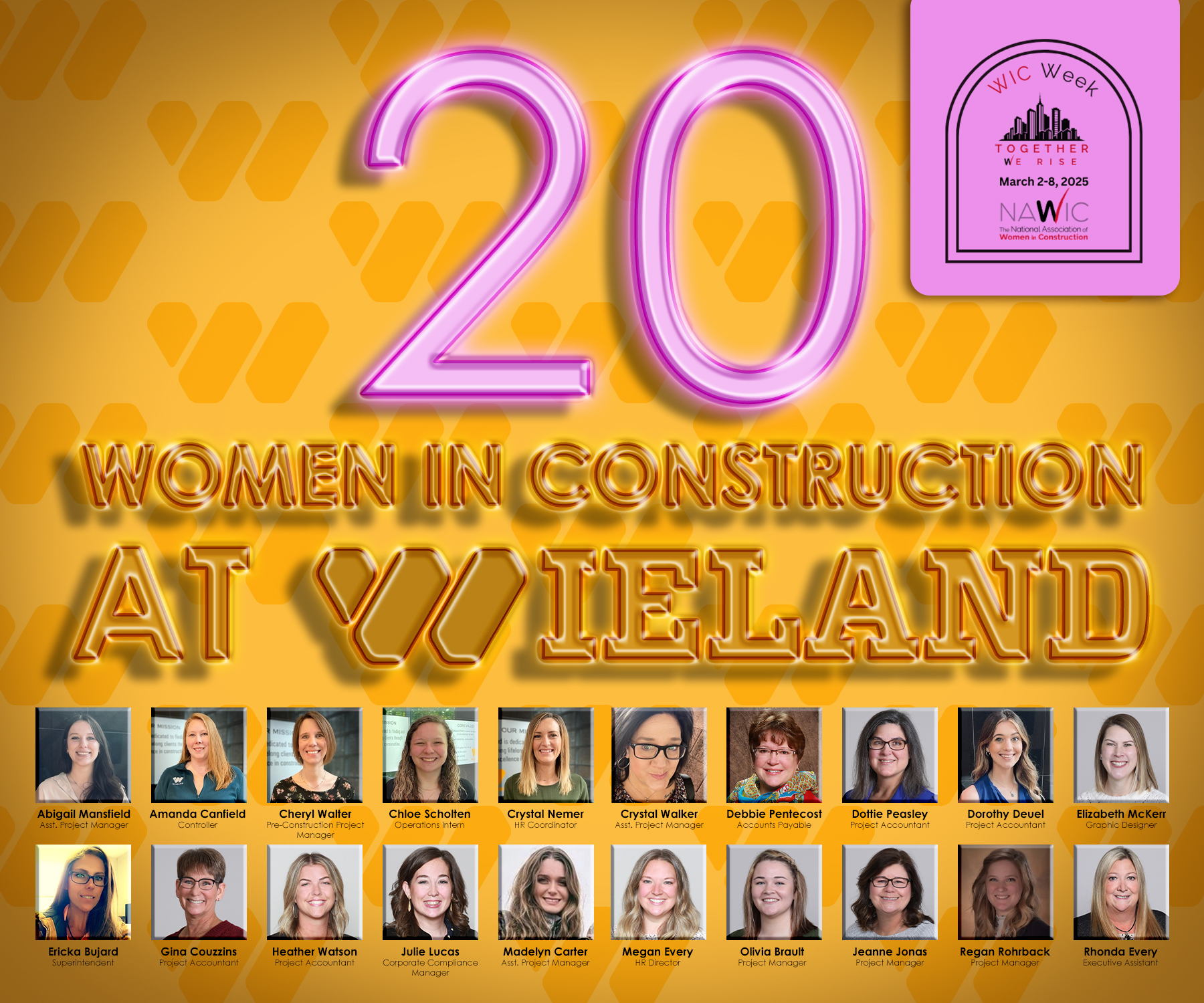 Women in Construction 2025